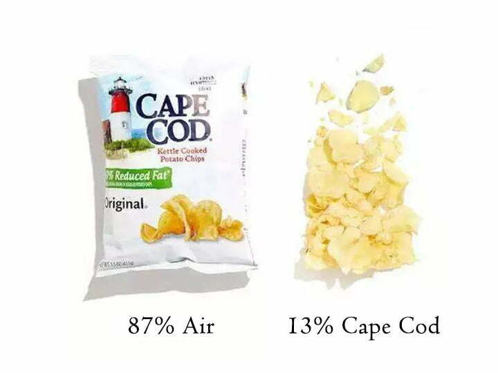 The famous brand of potato chips