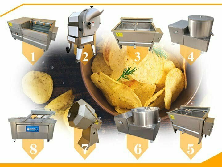potato chips processing line 1