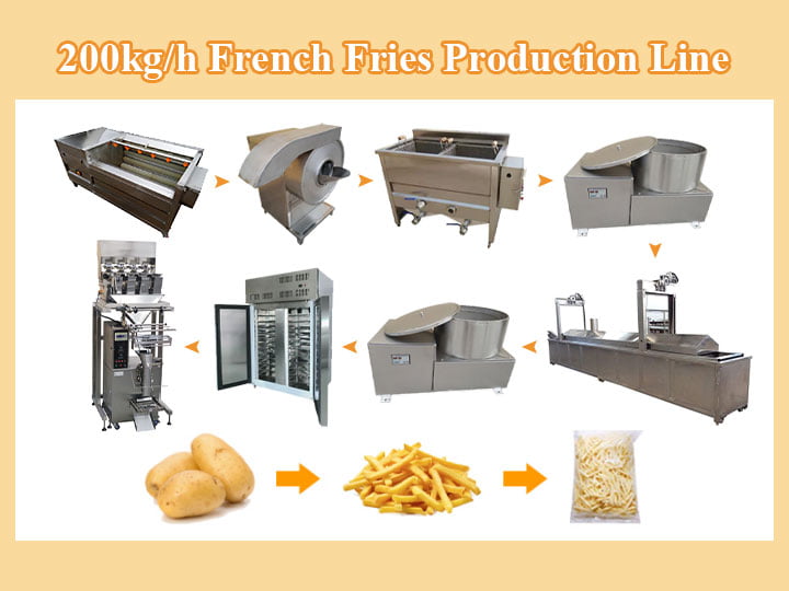 200kg/h frozen French fries processing line machine