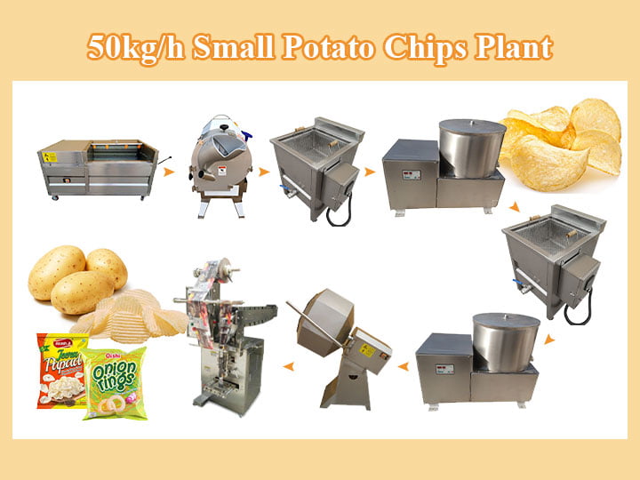 50kg/h small-scale potato chips making line machine